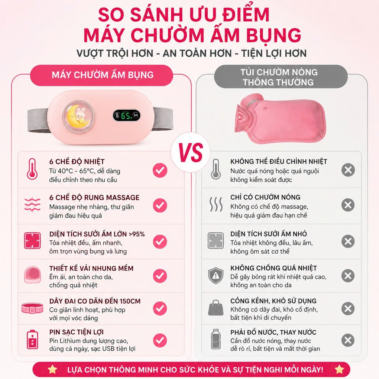 Đai bụng Windky